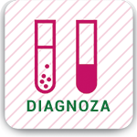 Diagnoza